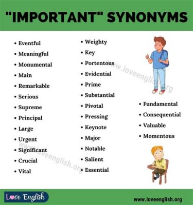 how to look for a specific word on a website and why is it important to use synonyms in writing?