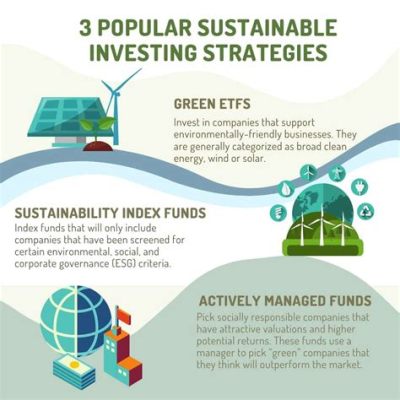 What is ESG Software? And How It Revolutionizes Sustainable Investment Strategies